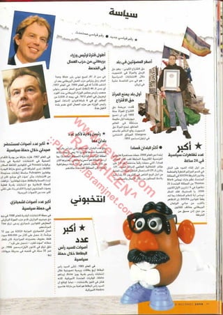 موسوعة غينس للارقام القياسيه 2