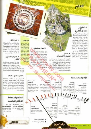 موسوعة غينس للارقام القياسيه 2