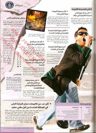 موسوعة غينس للارقام القياسيه 2