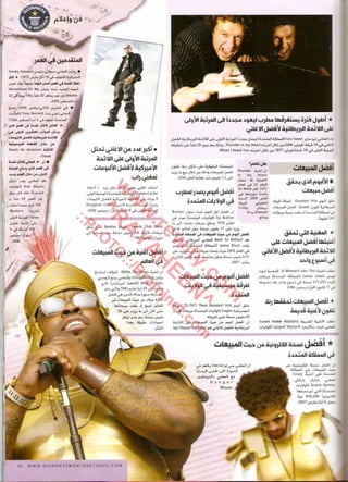 موسوعة غينس للارقام القياسيه 2