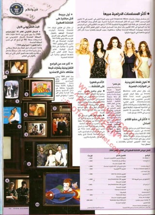 موسوعة غينس للارقام القياسيه 2