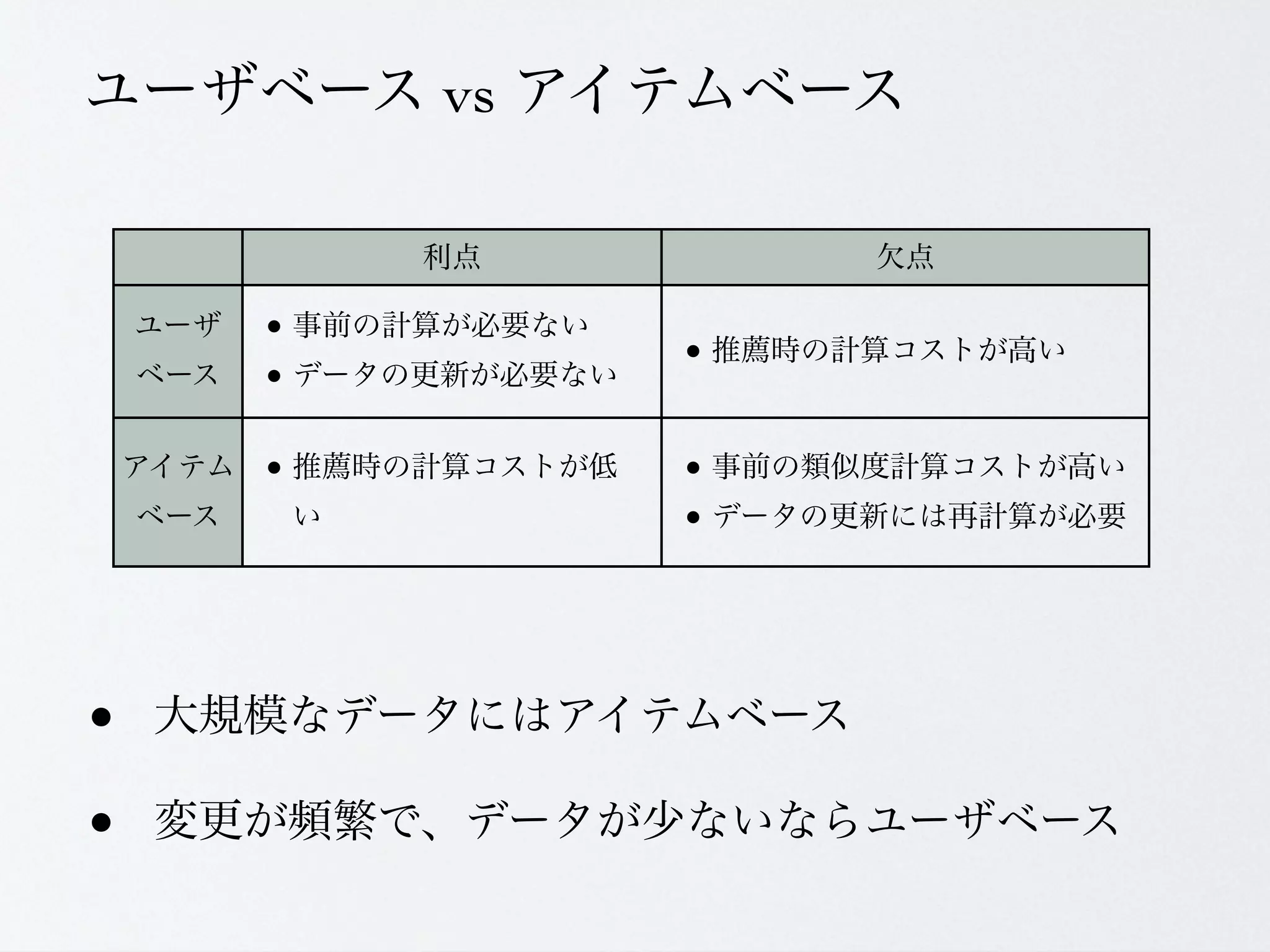 vs


    &bull;
             &bull;
    &bull;

    &bull;        &bull;
             &bull;




&bull;
&bull;
 