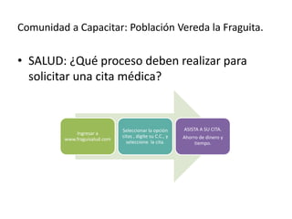 SALUD: ¿Qué proceso deben realizar para solicitar una cita médica?Comunidad a Capacitar: Población Vereda la Fraguita.