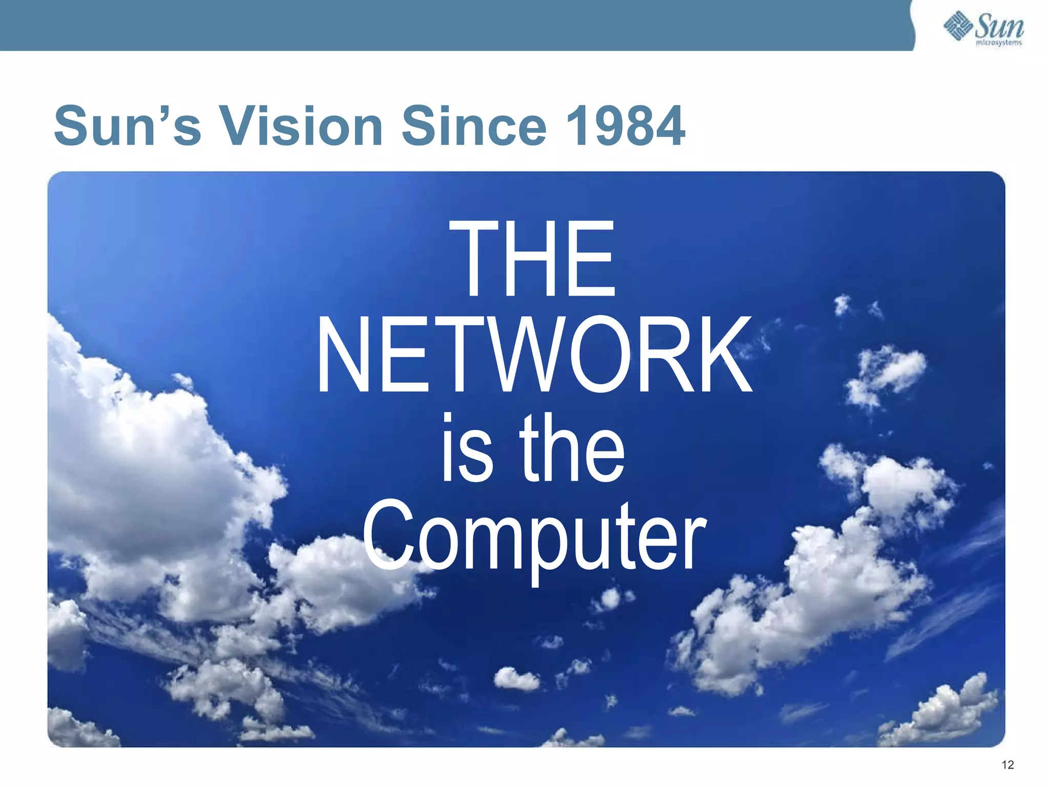 Sun’s Vision Since 1984 THE NETWORK is the Computer 