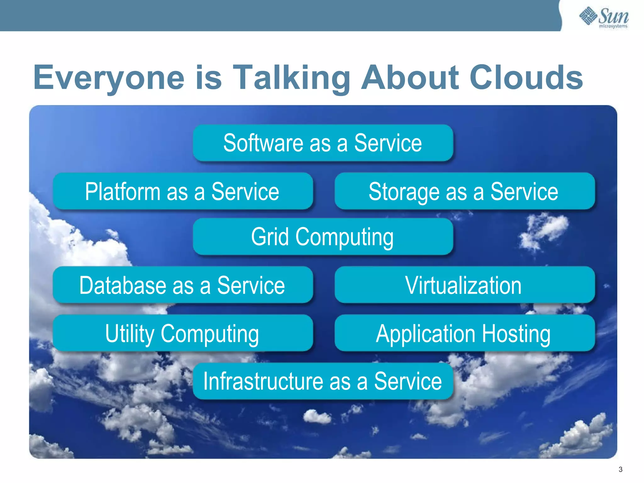 Everyone is Talking About Clouds Database as a Service Utility Computing Virtualization Application Hosting Infrastructure as a Service Grid Computing Platform as a Service Storage as a Service Software as a Service 