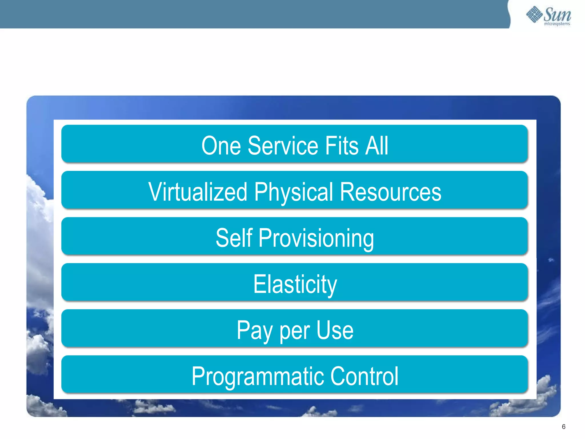 Faster time-to-market Reduction of custom software Pay only for what you use Grow infrastructure with business Faster time-to-market Reduction of custom software Pay only for what you use Grow infrastructure with business One Service Fits All Virtualized Physical Resources Self Provisioning Elasticity Pay per Use Programmatic Control 
