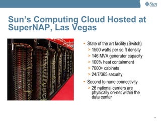 Sun’s Computing Cloud Hosted at SuperNAP, Las Vegas State of the art facility (Switch) 1500 watts per sq ft density 146 MVA generator capacity 100% heat containment 7000+ cabinets 24/7/365 security Second to none connectivity 26 national carriers are physically on-net within the data center 