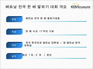 베트남 전국 한 베 말하기 대회 개요 전국 한국어과 베트남 대학생  /  재 베트남 한국 유학생 베트남 전국 한 베 말하기대회 성격 대상 주제 명칭 한 베 수교  17 주년 기념 예선  1 차 , 2  차  /  본선 