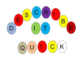 I go to school.I am going to school. Practice Describing “Where”RCISEBETIDCIKUQ