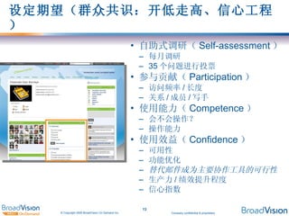 设定期望（群众共识：开低走高、信心工程） 自助式调研（ Self-assessment ） 每月调研 35 个问题进行投票 参与贡献（ Participatio n ） 访问频率 / 长度 关系 / 成员 / 写手 使用能力（ Competence ） 会不会操作？ 操作能力 使用效益（ Confidence ） 可用性 功能优化 替代邮件成为主要协作工具的可行性 生产力 / 绩效提升程度 信心指数 