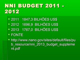 NNI BUDGET 2011 -
2012
   2011 1847,3 BILHÕES US$
   2012 1696,9 BILHÕES US$
   2013 1767,0 BILHÕES US$
   FONTE
   http://www.nano.gov/sites/default/files/pu
    b_resource/nni_2013_budget_suppleme
    nt.pdf
 