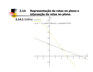 2.14.1 Gráfico:
2.14 Representação de retas no plano e
interseção de retas no plano.
 