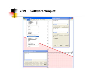 2.19 Software Winplot
 