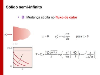 Sólido semi-infinito

           • B: Mudança súbita no fluxo de calor



qp





      T0
 