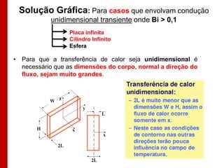Solução Gráfica: Para casos que envolvam condução
           unidimensional transiente onde Bi > 0,1
                 Placa infinita
                 Cilindro Infinito
                 Esfera

• Para que a transferência de calor seja unidimensional é
  necessário que as dimensões do corpo, normal a direção do
  fluxo, sejam muito grandes.
 