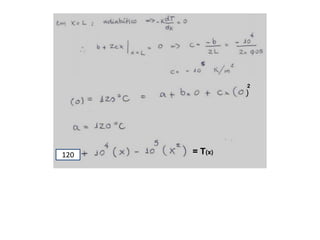 2
               )




120   = T(x)
 