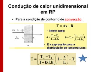 Condução de calor unidimensional
            em RP
 • Para a condição de contorno de convecção:
 