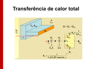 Transferência de calor total
 