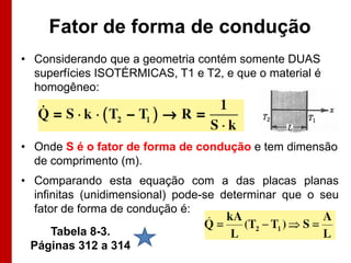 Fator de forma de condução
• Considerando que a geometria contém somente DUAS
  superfícies ISOTÉRMICAS, T1 e T2, e que o material é
  homogêneo:




• Onde S é o fator de forma de condução e tem dimensão
  de comprimento (m).
• Comparando esta equação com a das placas planas
  infinitas (unidimensional) pode-se determinar que o seu
  fator de forma de condução é:
    Tabela 8-3.
 Páginas 312 a 314
 