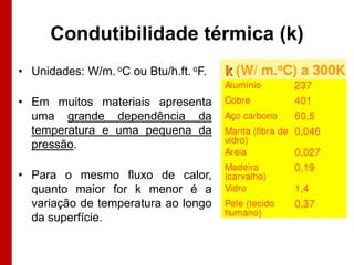 Condutibilidade térmica (k)
• Unidades: W/m. oC ou Btu/h.ft. oF.
• Em muitos materiais apresenta
uma grande dependência da
temperatura e uma pequena da
pressão.
• Para o mesmo fluxo de calor,
quanto maior for k menor é a
variação de temperatura ao longo
da superfície.

 
