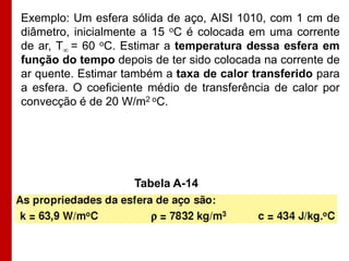 Exemplo: Um esfera sólida de aço, AISI 1010, com 1 cm de
diâmetro, inicialmente a 15 oC é colocada em uma corrente
de ar, T = 60 oC. Estimar a temperatura dessa esfera em
função do tempo depois de ter sido colocada na corrente de
ar quente. Estimar também a taxa de calor transferido para
a esfera. O coeficiente médio de transferência de calor por
convecção é de 20 W/m2 oC.

Tabela A-14

 