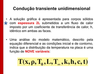 Condução transiente unidimensional
• A solução gráfica é apresentada para corpos sólidos
com espessura 2L submetidos a um fluxo de calor
imposto por um coeficiente de transferência de calor, h,
idêntico em ambas as faces.

• Uma análise do modelo matemático, descrito pela
equação diferencial e as condições inicial e de contorno,
indica que a distribuição da temperatura na placa é uma
função de NOVE variáveis:

 