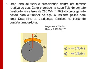• Uma lona de freio é pressionada contra um tambor
rotativo de aço. Calor é gerado na superfície de contato
tambor-lona na taxa de 200 W/m2. 90% do calor gerado
passa para o tambor de aço, o restante passa pela
lona. Determine os gradientes térmicos no ponto de
contato tambor-lona.
Kaço = 60,3 W/mºC
Klona = 0,013 W/mºC

 