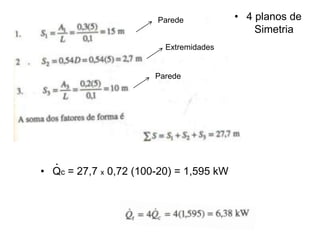 Parede
Extremidades

Parede

.

• Qc = 27,7 x 0,72 (100-20) = 1,595 kW

• 4 planos de
Simetria

 
