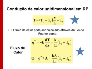 Condução de calor unidimensional em RP

• O fluxo de calor pode ser calculado através da Lei de
Fourier como:

Fluxo de
Calor

 
