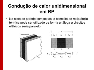 Condução de calor unidimensional
em RP
• No caso de parede compostas, o conceito de resistência
térmica pode ser utilizado de forma análoga a circuitos
elétricos série/paralelo

 
