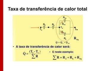 Taxa de transferência de calor total

 