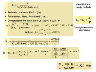 aleta finita e
ponta isolada

Condição contorno:
convecção

 