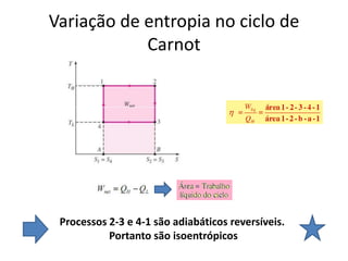 Variação de entropia no ciclo de
            Carnot




 Processos 2-3 e 4-1 são adiabáticos reversíveis.
           Portanto são isoentrópicos
 