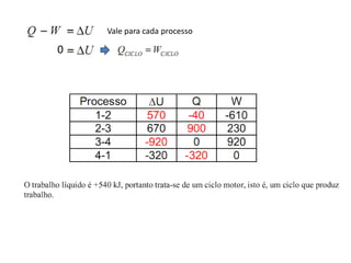 Vale para cada processo

0
 