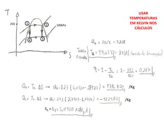USAR
                                    TEMPERATURAS
250   1           2      100kPa
                                    EM KELVIN NOS
                                      CÁLCULOS

          4   3




                                    /Kg


                                  /Kg

                  S3 =
 