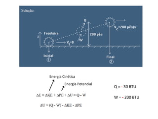 Energia Cinética
         Energia Potencial
                             Q = - 30 BTU

                             W = - 200 BTU
 