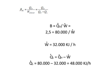 .   .
          B = QH/ W =
                       .
        2,5 = 80.000 / W

         .
        W = 32.000 KJ / h

             .   .       .
           QL = Q H – W
.
QL = 80.000 – 32.000 = 48.000 KJ/h
 