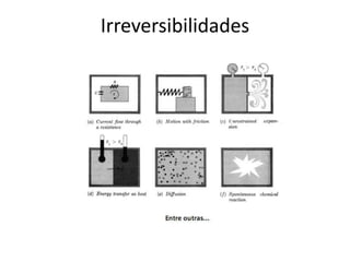 Irreversibilidades
 