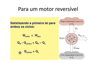 Para um motor reversível
 