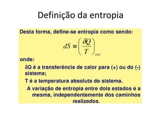 Definição da entropia
 