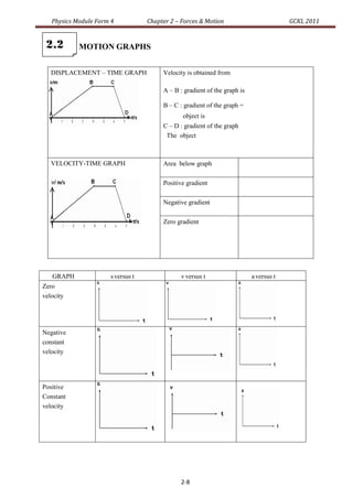 2.0 forces and motion | PDF