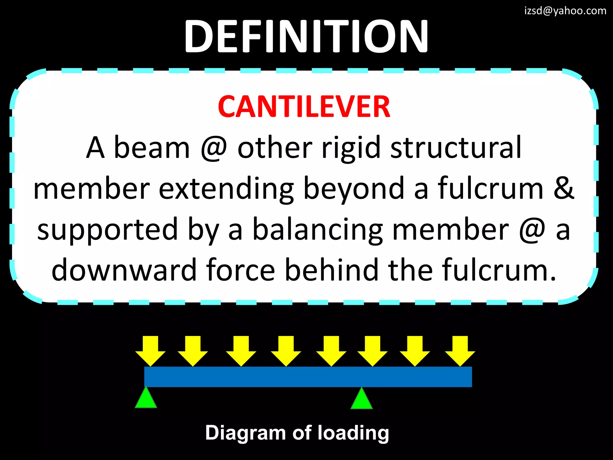 izsd@yahoo.com


         DEFINITION
            CANTILEVER
   A beam @ other rigid structural
member extending beyond a fulcrum &
supported by a balancing member @ a
 downward force behind the fulcrum.



           Diagram of loading
 