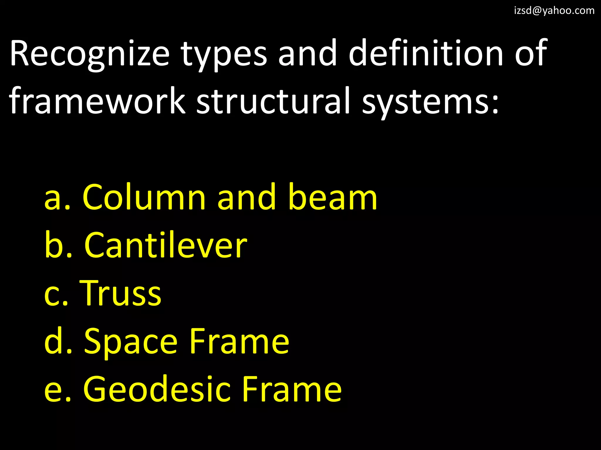 izsd@yahoo.com



Recognize types and definition of
framework structural systems:

  a. Column and beam
  b. Cantilever
  c. Truss
  d. Space Frame
  e. Geodesic Frame
 