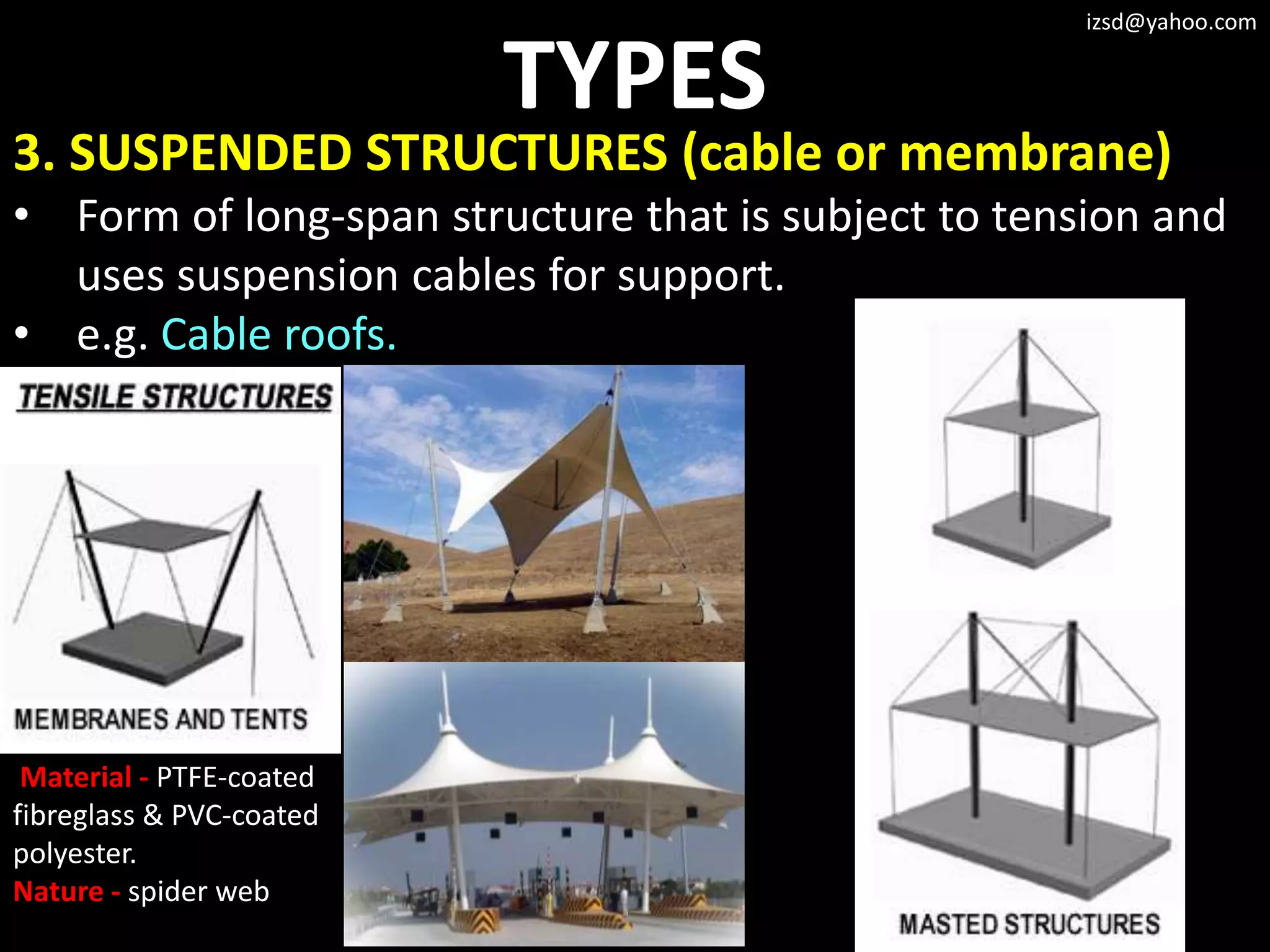 izsd@yahoo.com


                          TYPES
3. SUSPENDED STRUCTURES (cable or membrane)
• Form of long-span structure that is subject to tension and
  uses suspension cables for support.
• e.g. Cable roofs.




 Material - PTFE-coated
fibreglass & PVC-coated
polyester.
Nature - spider web
 