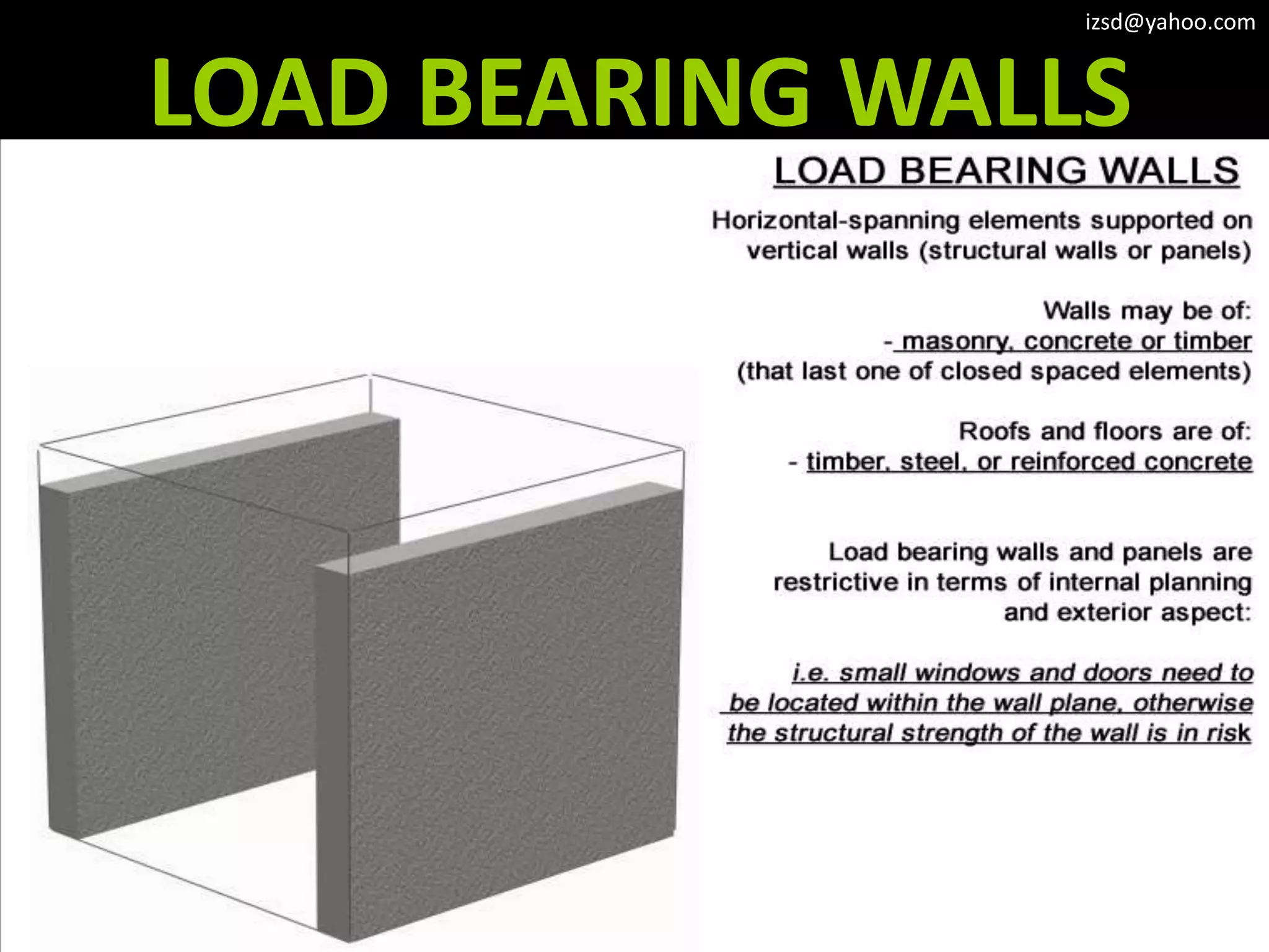 izsd@yahoo.com


LOAD BEARING WALLS




                        6
 