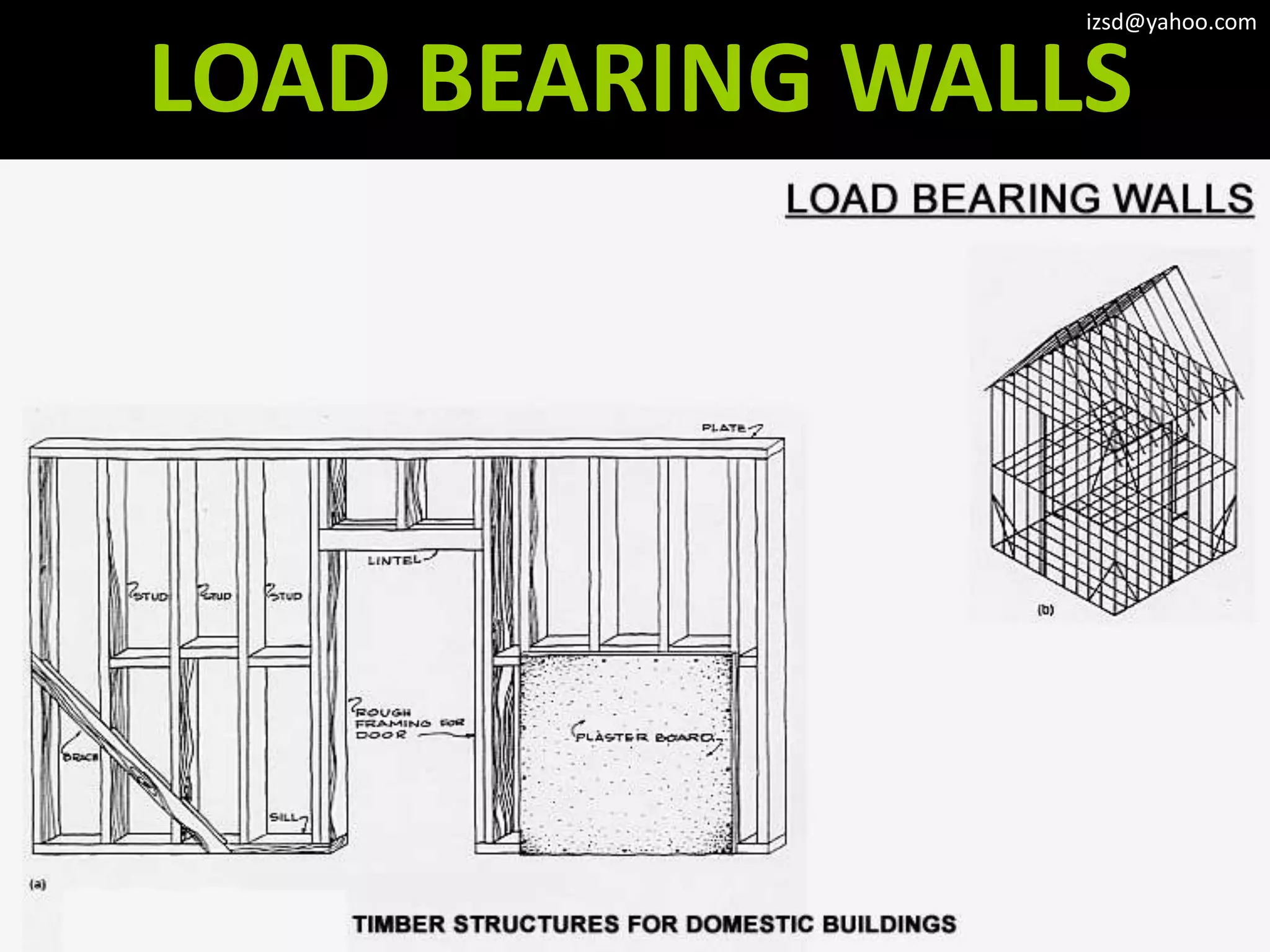 izsd@yahoo.com


LOAD BEARING WALLS
 