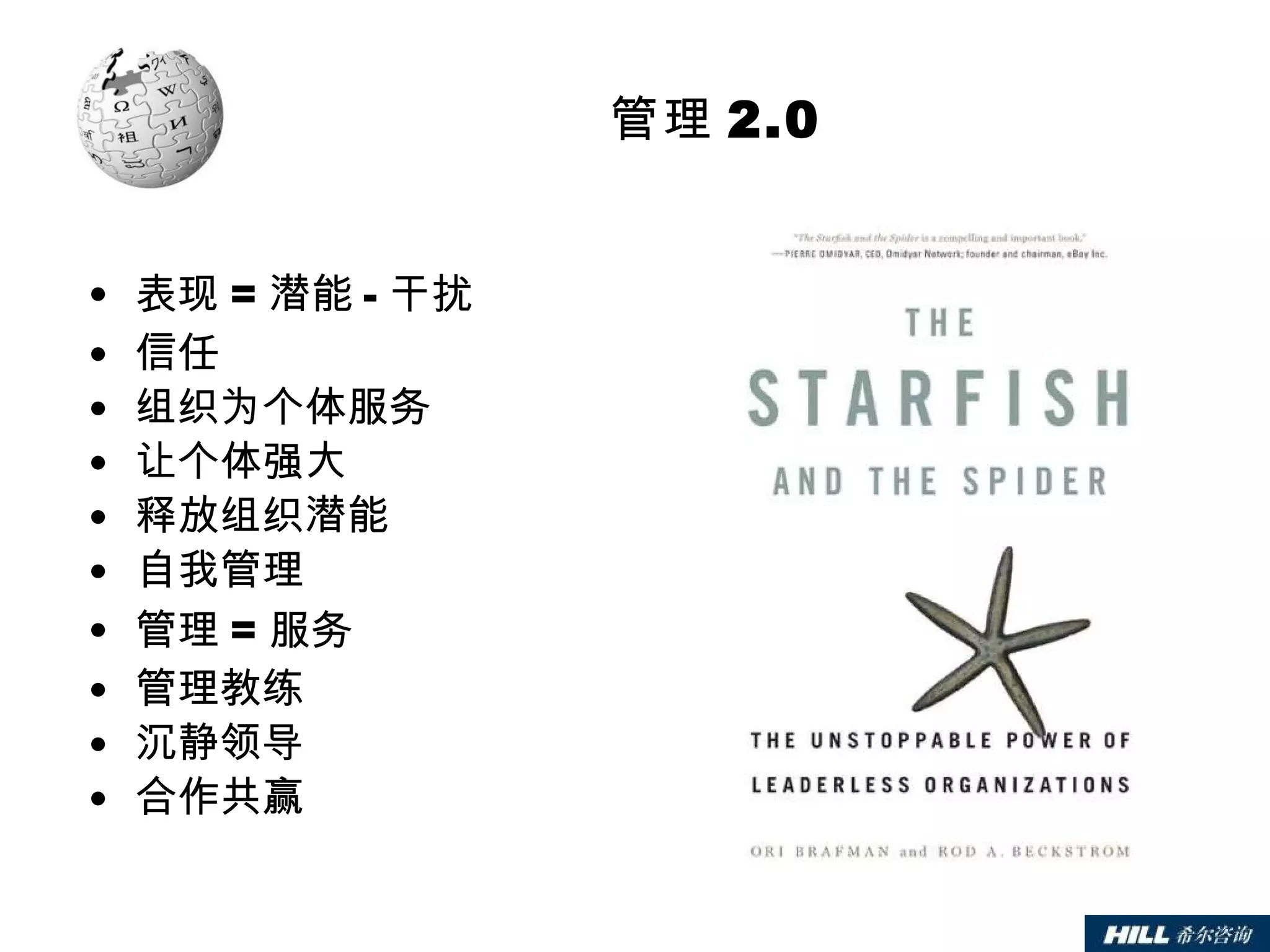 管理 2.0 表现 = 潜能 - 干扰 信任 组织为个体服务 让个体强大 释放组织潜能 自我管理 管理 = 服务 管理教练 沉静领导 合作共赢 