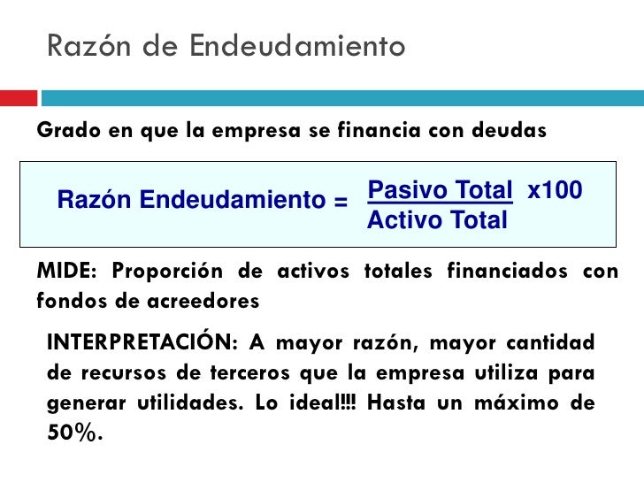 2.0 Razones Financieras
