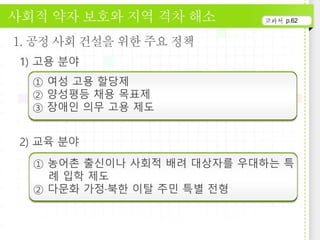 p.62
① 여성 고용 할당제
② 양성평등 채용 목표제
③ 장애인 의무 고용 제도
① 농어촌 출신이나 사회적 배려 대상자를 우대하는 특
례 입학 제도
② 다문화 가정·북한 이탈 주민 특별 전형
 
