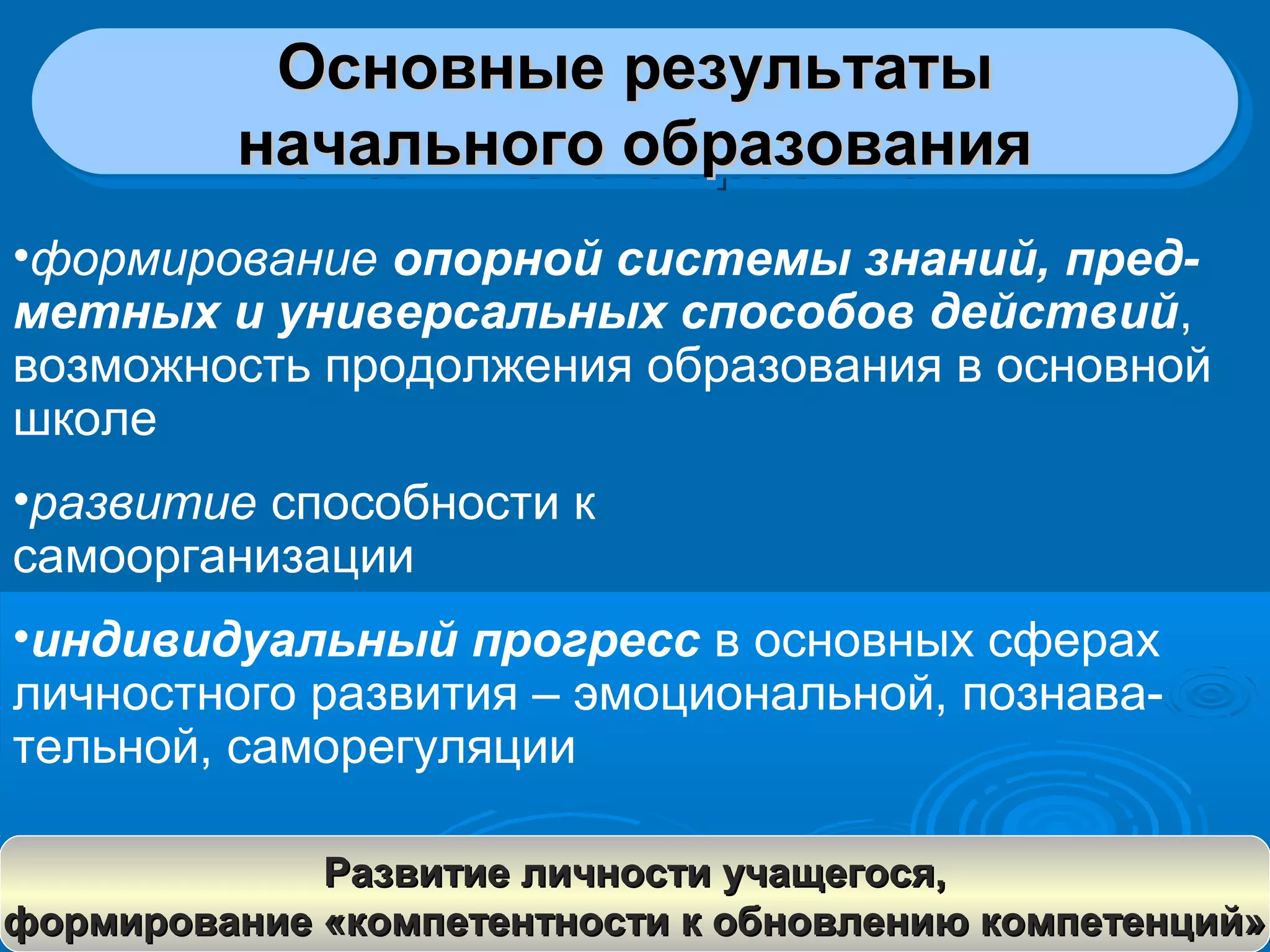 Основные результатыОсновные результаты
начального образованияначального образования
Основные результатыОсновные результаты
начального образованияначального образования
•формирование опорной системы знаний, пред-
метных и универсальных способов действий,
возможность продолжения образования в основной
школе
•развитие способности к
самоорганизации
•индивидуальный прогресс в основных сферах
личностного развития – эмоциональной, познава-
тельной, саморегуляции
Развитие личности учащегося,Развитие личности учащегося,
формирование «компетентности к обновлению компетенций»формирование «компетентности к обновлению компетенций»
 